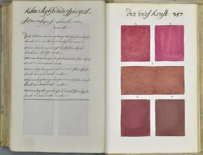 Цветовой справочник, составленный A. Boogert